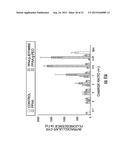 GRAFT POLYMERS FOR ENHANCED INTRACELLULAR DELIVERY OF ANTISENSE MOLECULES diagram and image