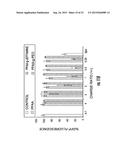 GRAFT POLYMERS FOR ENHANCED INTRACELLULAR DELIVERY OF ANTISENSE MOLECULES diagram and image