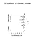 GRAFT POLYMERS FOR ENHANCED INTRACELLULAR DELIVERY OF ANTISENSE MOLECULES diagram and image