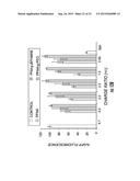 GRAFT POLYMERS FOR ENHANCED INTRACELLULAR DELIVERY OF ANTISENSE MOLECULES diagram and image