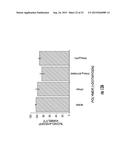 GRAFT POLYMERS FOR ENHANCED INTRACELLULAR DELIVERY OF ANTISENSE MOLECULES diagram and image