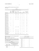 GRAFT POLYMERS FOR ENHANCED INTRACELLULAR DELIVERY OF ANTISENSE MOLECULES diagram and image