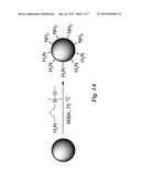 Poly Alkyl (Meth)Acrylates Grafted Nanoparticles and Their Methods of     Manufacture and Use diagram and image