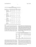 Method for the Preparation of a Heterophasic Copolymer and uses thereof diagram and image