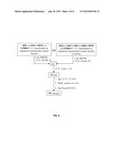 POROUS POLYURETHANE NETWORKS AND METHODS OF PREPARATION diagram and image