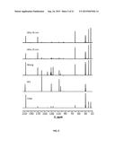 POROUS POLYURETHANE NETWORKS AND METHODS OF PREPARATION diagram and image