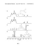 POROUS POLYURETHANE NETWORKS AND METHODS OF PREPARATION diagram and image