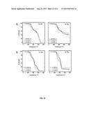 POROUS POLYURETHANE NETWORKS AND METHODS OF PREPARATION diagram and image