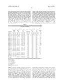 POROUS POLYURETHANE NETWORKS AND METHODS OF PREPARATION diagram and image