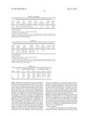 POROUS POLYURETHANE NETWORKS AND METHODS OF PREPARATION diagram and image