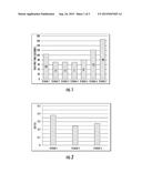 COMPOSITES FORMED FROM AN ABSORPTIVE FILLER AND A POLYURETHANE diagram and image