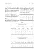 PHOTODEGRADATION-RESISTANT BIODEGRADABLE FILMS diagram and image