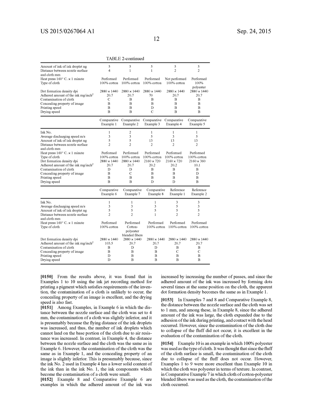 INK JET RECORDING METHOD FOR PRINTING PIGMENT - diagram, schematic, and image 16