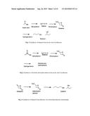 SYNTHESIS OF C3-C7 ALCOHOL FUEL COMPOSITIONS diagram and image