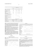 LIQUID DETERGENT COMPOSITION diagram and image