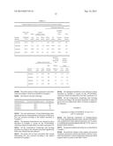 LIQUID DETERGENT COMPOSITION diagram and image