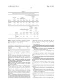 LIQUID DETERGENT COMPOSITION diagram and image