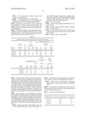 LIQUID DETERGENT COMPOSITION diagram and image