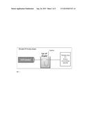 PROTEIN-ENHANCED SURFACTANTS FOR ENZYME ACTIVATION diagram and image