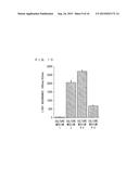 CULTURE MEDIUM ADDITIVE FOR USE IN SERUM-FREE CULTURING OF ANIMAL CELL,     KIT AND USE THEREOF diagram and image