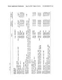 CULTURE MEDIUM ADDITIVE FOR USE IN SERUM-FREE CULTURING OF ANIMAL CELL,     KIT AND USE THEREOF diagram and image