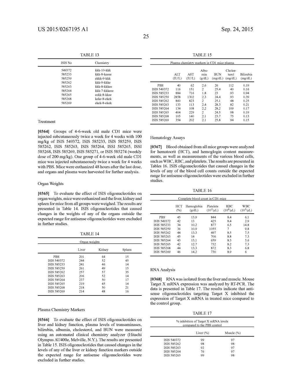 OLIGOMERIC COMPOUNDS COMPRISING BICYCLIC NUCLEOSIDES AND USES THEREOF - diagram, schematic, and image 26