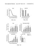 METHODS AND COMPOSITIONS FOR MODULATING ANGIOGENESIS diagram and image