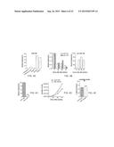 METHODS AND COMPOSITIONS FOR MODULATING ANGIOGENESIS diagram and image