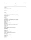 METHODS AND COMPOSITIONS FOR MODULATING ANGIOGENESIS diagram and image