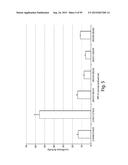 RNA INTERFERENCE MEDIATED INHIBITION OF GENE EXPRESSION USING CHEMICALLY     MODIFIED SHORT INTERFERING NUCLEIC ACID (siNA) diagram and image