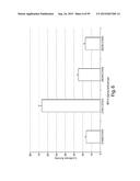 RNA INTERFERENCE MEDIATED INHIBITION OF GENE EXPRESSION USING CHEMICALLY     MODIFIED SHORT INTERFERING NUCLEIC ACID (siNA) diagram and image