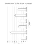 RNA INTERFERENCE MEDIATED INHIBITION OF GENE EXPRESSION USING CHEMICALLY     MODIFIED SHORT INTERFERING NUCLEIC ACID (siNA) diagram and image