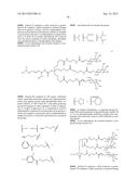 RNA INTERFERENCE MEDIATED INHIBITION OF GENE EXPRESSION USING CHEMICALLY     MODIFIED SHORT INTERFERING NUCLEIC ACID (siNA) diagram and image