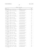 RNA INTERFERENCE MEDIATED INHIBITION OF GENE EXPRESSION USING CHEMICALLY     MODIFIED SHORT INTERFERING NUCLEIC ACID (siNA) diagram and image