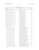 RNA INTERFERENCE MEDIATED INHIBITION OF GENE EXPRESSION USING CHEMICALLY     MODIFIED SHORT INTERFERING NUCLEIC ACID (siNA) diagram and image