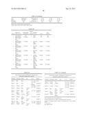 RNA INTERFERENCE MEDIATED INHIBITION OF GENE EXPRESSION USING CHEMICALLY     MODIFIED SHORT INTERFERING NUCLEIC ACID (siNA) diagram and image