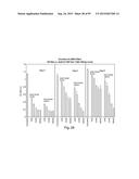 RNA INTERFERENCE MEDIATED INHIBITION OF GENE EXPRESSION USING CHEMICALLY     MODIFIED SHORT INTERFERING NUCLEIC ACID (siNA) diagram and image