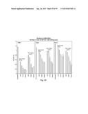 RNA INTERFERENCE MEDIATED INHIBITION OF GENE EXPRESSION USING CHEMICALLY     MODIFIED SHORT INTERFERING NUCLEIC ACID (siNA) diagram and image