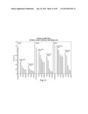 RNA INTERFERENCE MEDIATED INHIBITION OF GENE EXPRESSION USING CHEMICALLY     MODIFIED SHORT INTERFERING NUCLEIC ACID (siNA) diagram and image