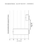 RNA INTERFERENCE MEDIATED INHIBITION OF GENE EXPRESSION USING CHEMICALLY     MODIFIED SHORT INTERFERING NUCLEIC ACID (siNA) diagram and image