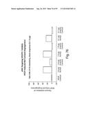 RNA INTERFERENCE MEDIATED INHIBITION OF GENE EXPRESSION USING CHEMICALLY     MODIFIED SHORT INTERFERING NUCLEIC ACID (siNA) diagram and image