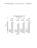 RNA INTERFERENCE MEDIATED INHIBITION OF GENE EXPRESSION USING CHEMICALLY     MODIFIED SHORT INTERFERING NUCLEIC ACID (siNA) diagram and image