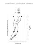 RNA INTERFERENCE MEDIATED INHIBITION OF GENE EXPRESSION USING CHEMICALLY     MODIFIED SHORT INTERFERING NUCLEIC ACID (siNA) diagram and image