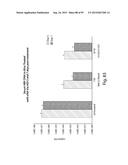 RNA INTERFERENCE MEDIATED INHIBITION OF GENE EXPRESSION USING CHEMICALLY     MODIFIED SHORT INTERFERING NUCLEIC ACID (siNA) diagram and image