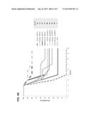 IMMUNOSTIMULATORY PLASMIDS diagram and image