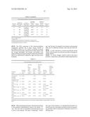 IMMUNOSTIMULATORY PLASMIDS diagram and image