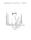 METHODS OF HOST CELL MODIFICATION diagram and image