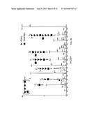 METHODS OF HOST CELL MODIFICATION diagram and image