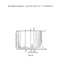 METHODS OF HOST CELL MODIFICATION diagram and image