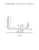 METHODS OF HOST CELL MODIFICATION diagram and image